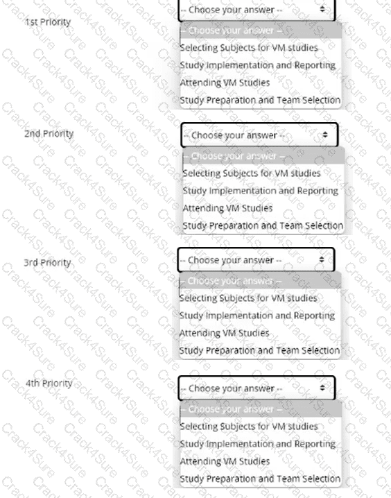 CVS question answer